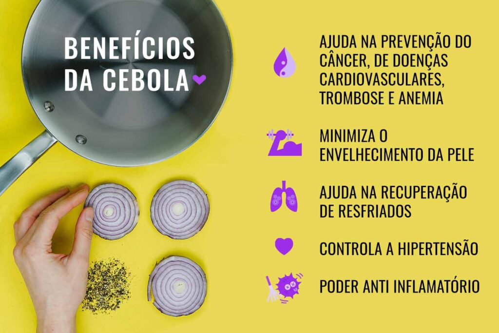 Fortalecendo as Defesas Naturais do Corpo - inspiração 1