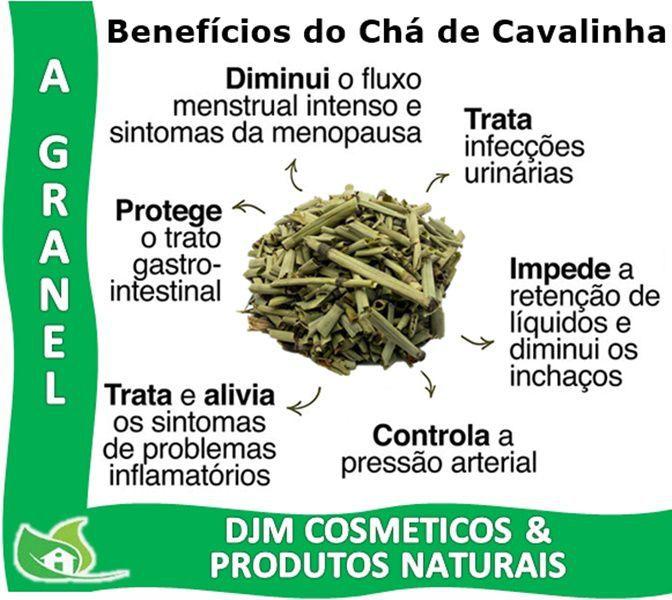 Retenção de Líquidos? Diga Adeus com o Chá de Cavalinha - inspiração 2
