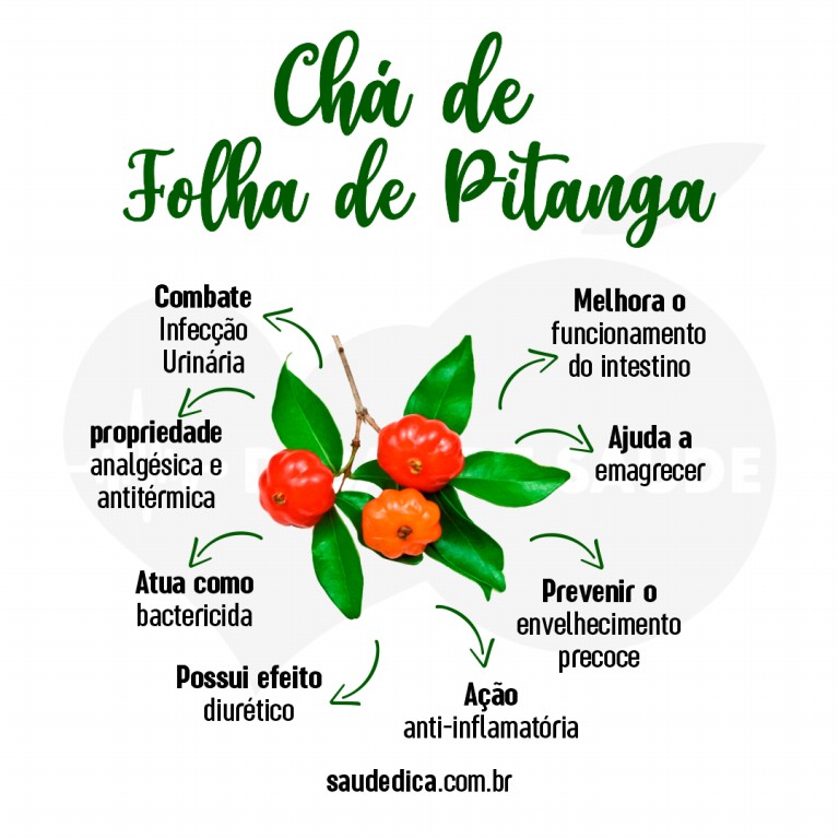 Controle do Açúcar no Sangue: Um Aliado Importante - inspiração 2