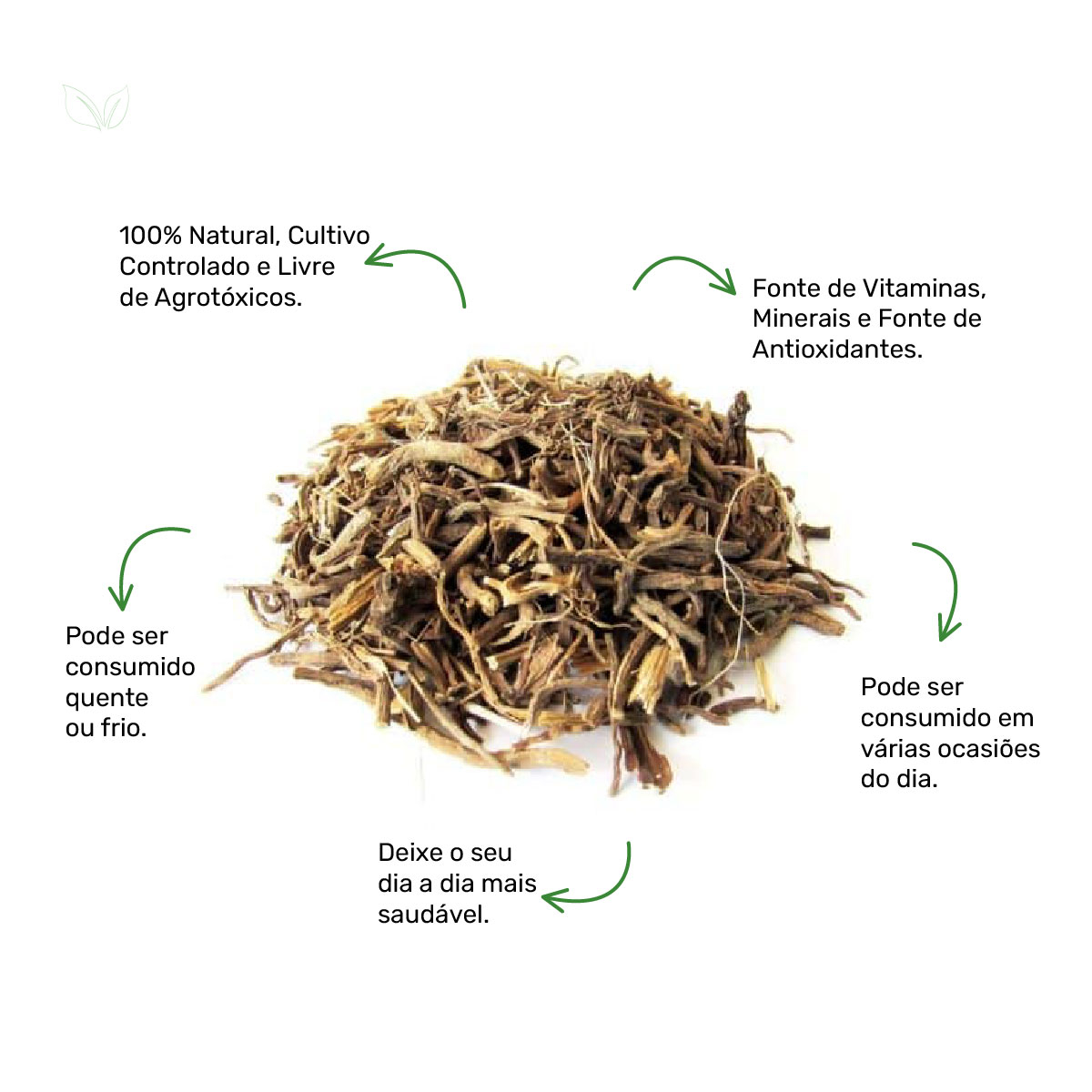 Valeriana e Seu Papel na Redução do Estresse - inspiração 1