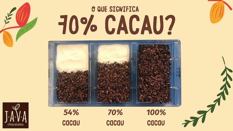 Saúde Cardiovascular em Dia: Protegendo Seu Coração com Cada Mordida - inspiração 1