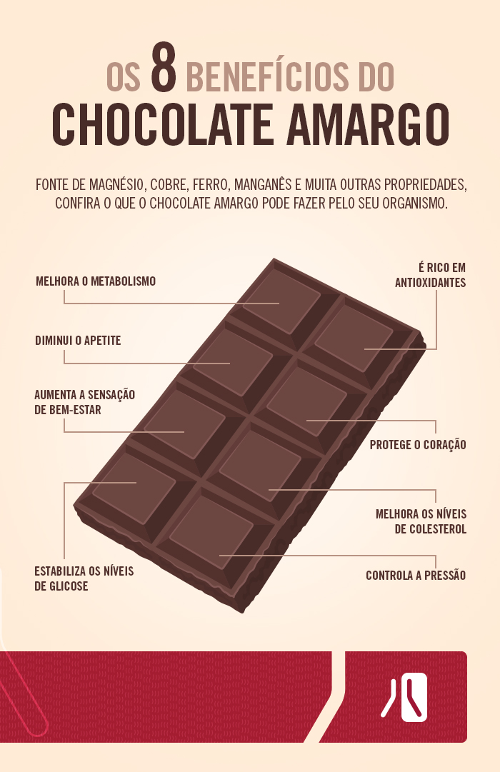 Benefícios para a Pele: Brilho e Proteção de Dentro para Fora - inspiração 1