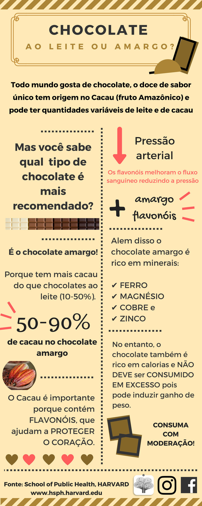 Fonte de Minerais Essenciais: Ferro, Magnésio e Outros Presentes - inspiração 1