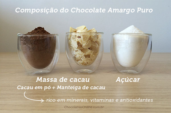 Ajudando na Digestão: Fibras que Promovem um Intestino Saudável - inspiração 1