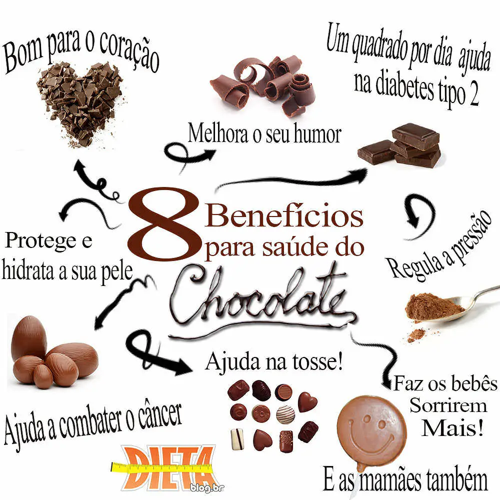 Ajudando na Digestão: Fibras que Promovem um Intestino Saudável - inspiração 2