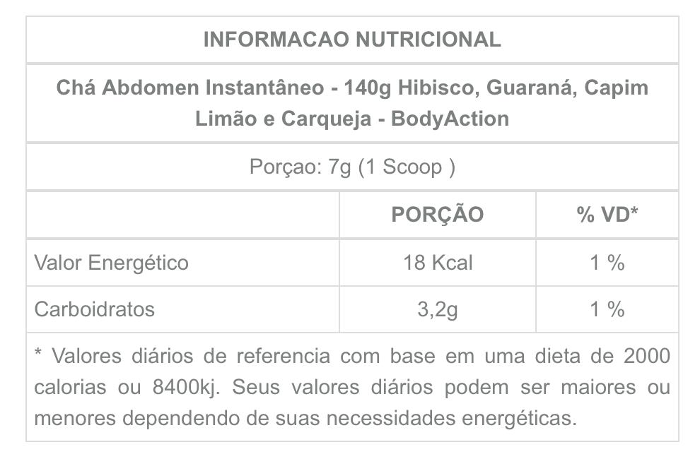 Controle do Apetite: Foco e Menos Vontades - inspiração 1