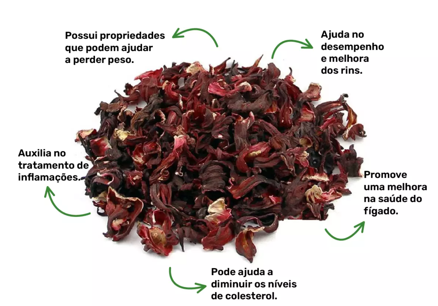 Pele Radiante: Os Efeitos do Hibisco na Saúde da Sua Pele - inspiração 2