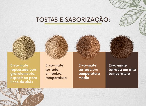 Energia Natural Para Lidar Com a Rotina Agitada - inspiração 2