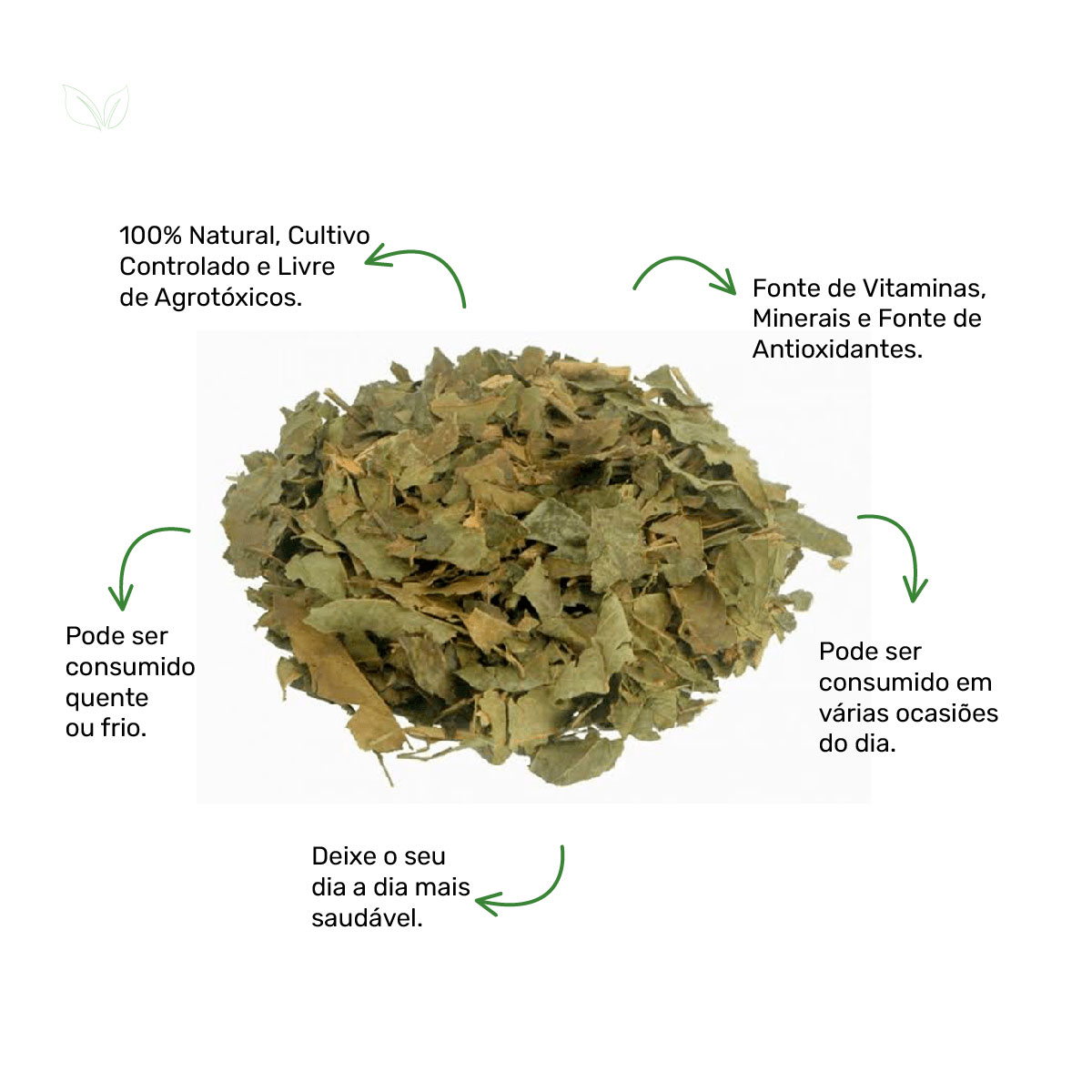 Auxílio no Controle do Apetite - inspiração 2