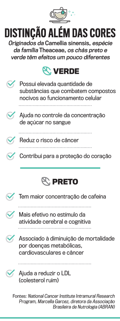 Variedade de Aplicações: De Enxágues a Máscaras Caseiras - inspiração 2