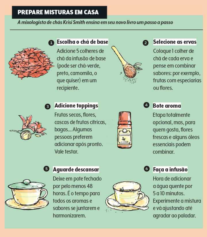 Aquece e Conforta: O Abraço Térmico Que Você Merece - inspiração 1