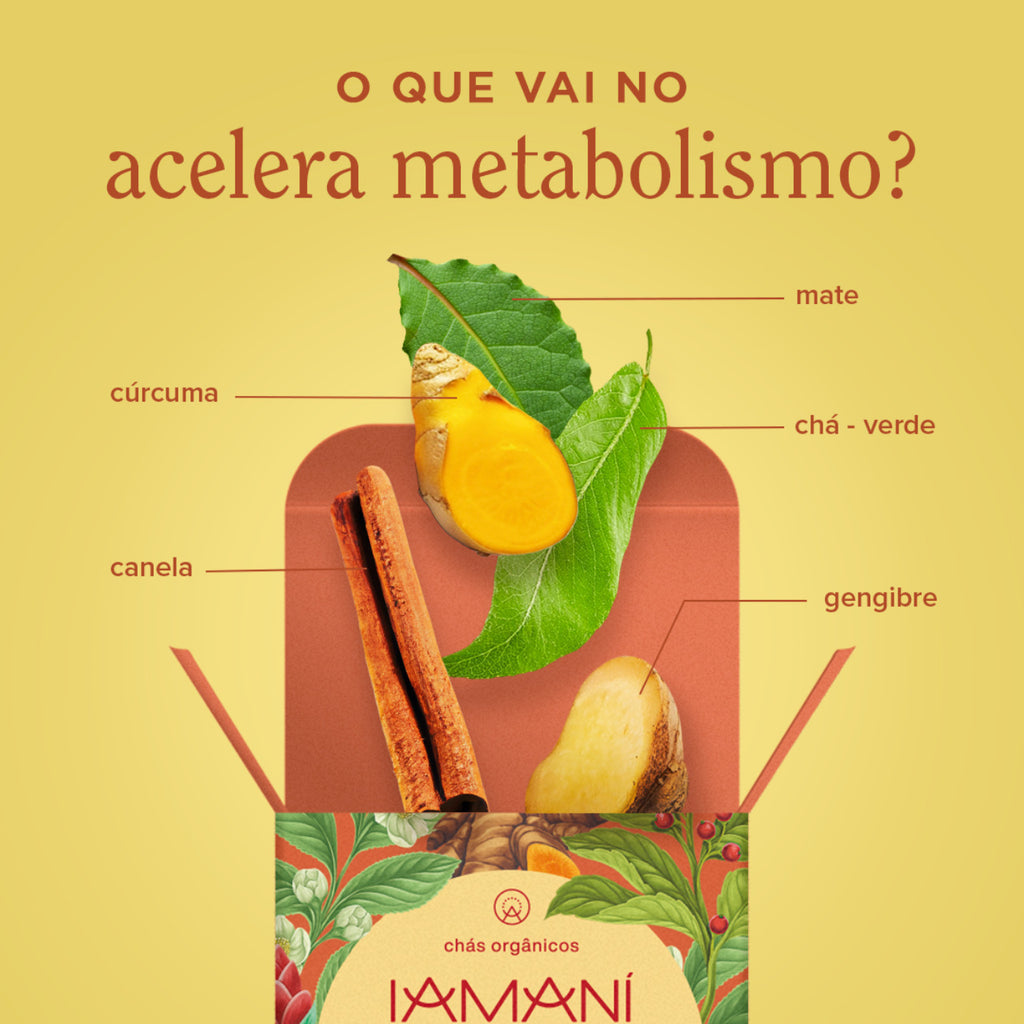 Chá Verde: O Clássico Indispensável - inspiração 1