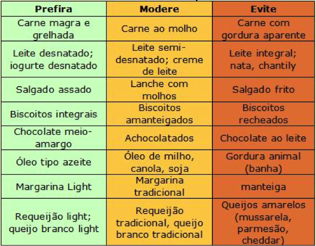 Cominho: Um Ingrediente Inesperado para Sua Saúde - inspiração 1