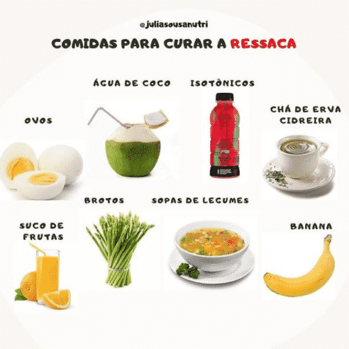 Gengibre: Seu Aliado Contra as Náuseas - inspiração 2