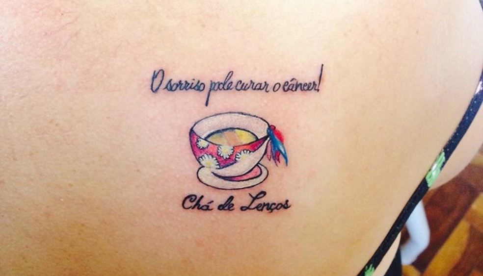 Perguntas Frequentes: Um Resumo Rápido - inspiração 1