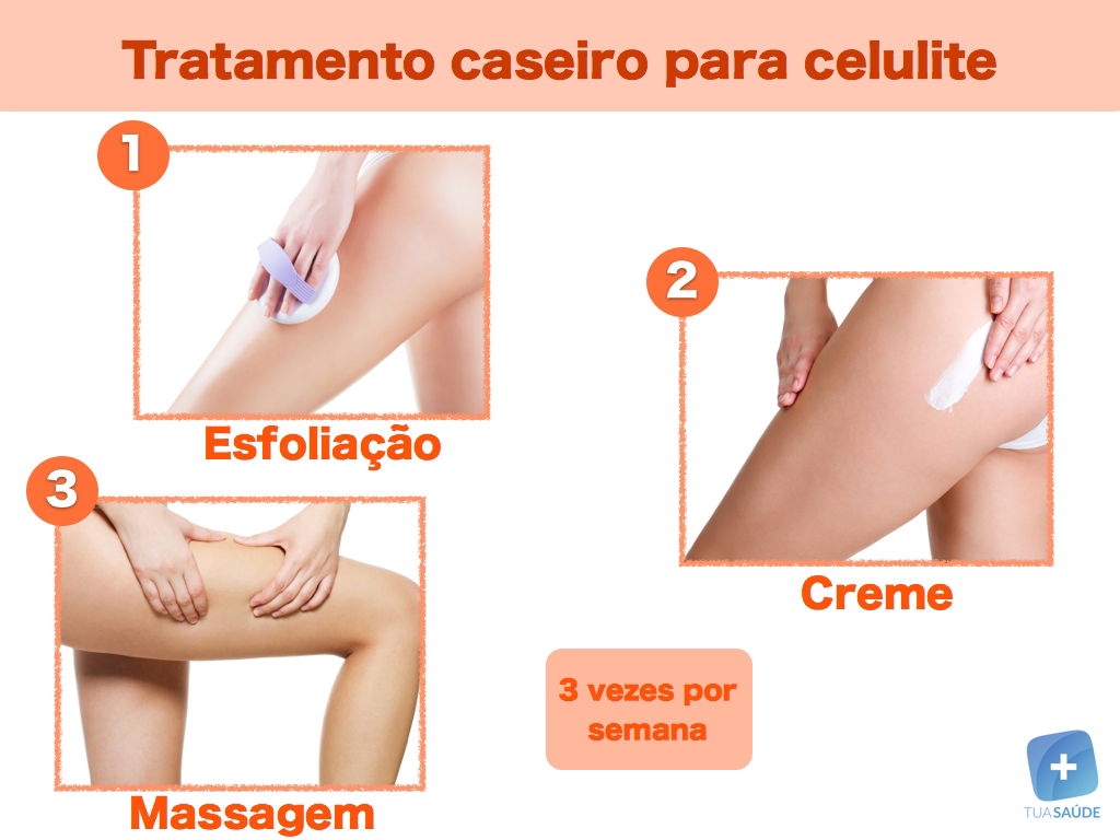 A Combinação Perfeita: Criando Sua Mistura Ideal - inspiração 2