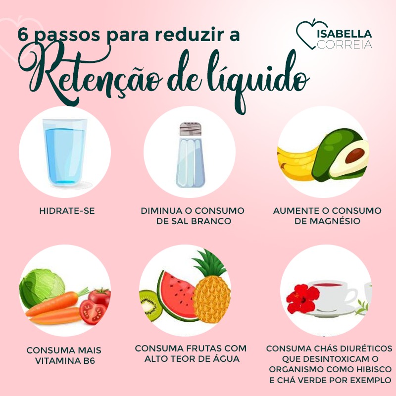 Chá de Hibisco: Sabor e Leveza em Cada Gole - inspiração 2