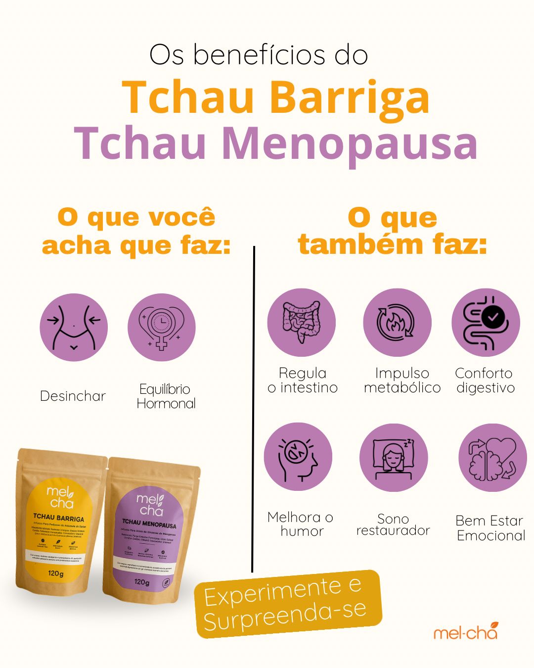 Chá de Alecrim: Estimulando a Circulação e Regeneração - inspiração 1