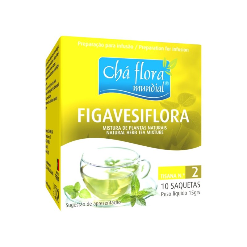 Hortelã: Refrescância que Alivia Gases e Estimula a Bile - inspiração 1