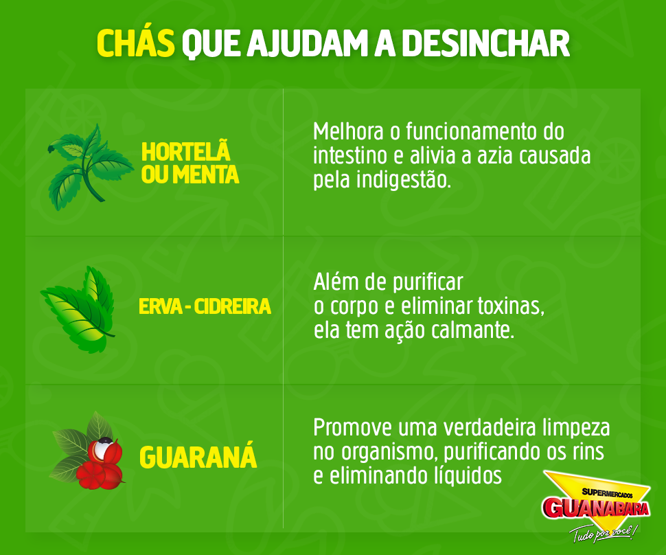 Chá de Hibisco: O Poder Vermelho Contra a Retenção Hídrica - inspiração 2