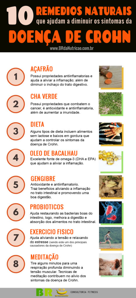 Gengibre: Poder Anti-inflamatório Natural - inspiração 2
