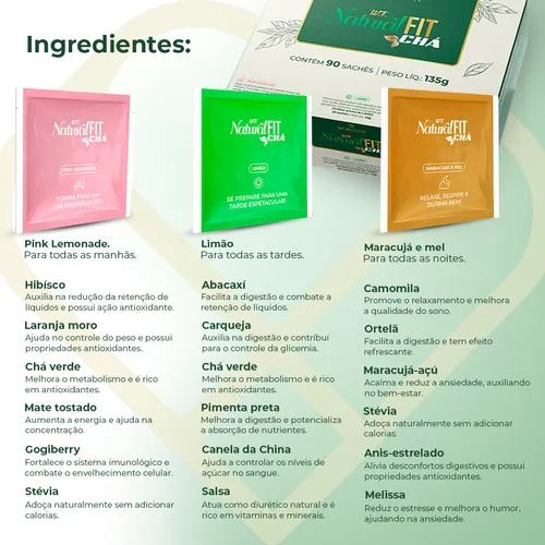 Combinações Poderosas: Chás que Potencializam o Efeito de Saciedade - inspiração 2