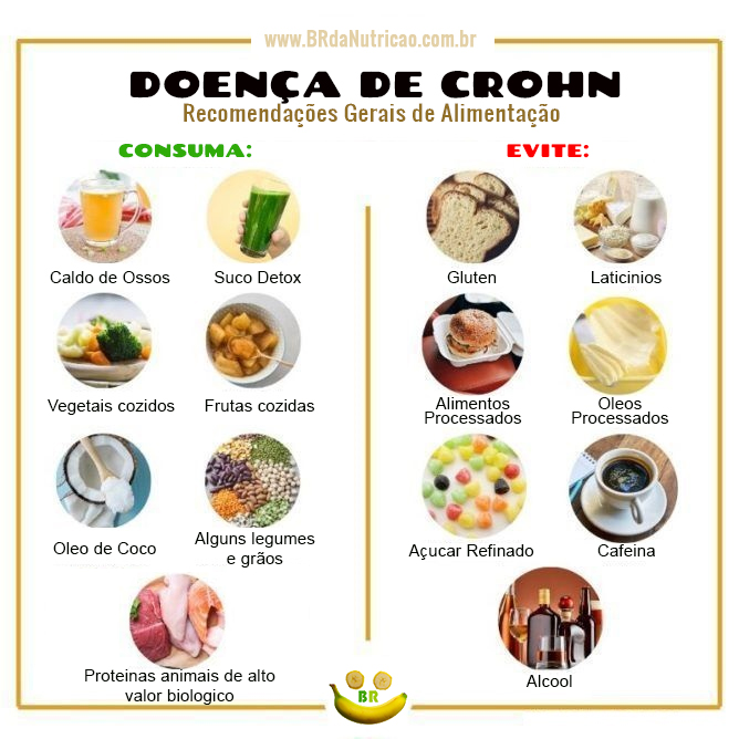 Chá Verde: Antioxidantes que Podem Auxiliar na Inflamação - inspiração 2