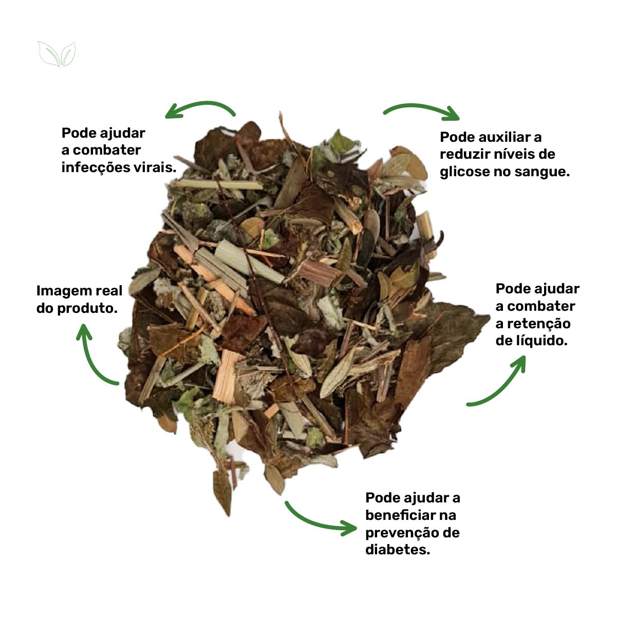 Chá de Dente-de-leão: O Aliado Hepático Perfeito - inspiração 2