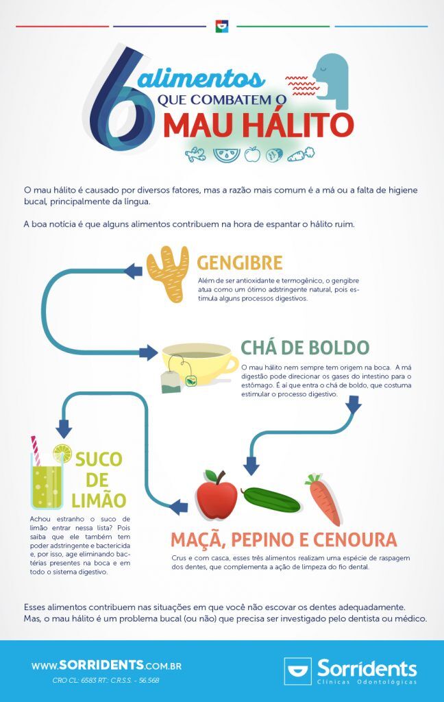 Boldo: Um Aliado Poderoso para a Saúde Hepática e Digestiva - inspiração 2