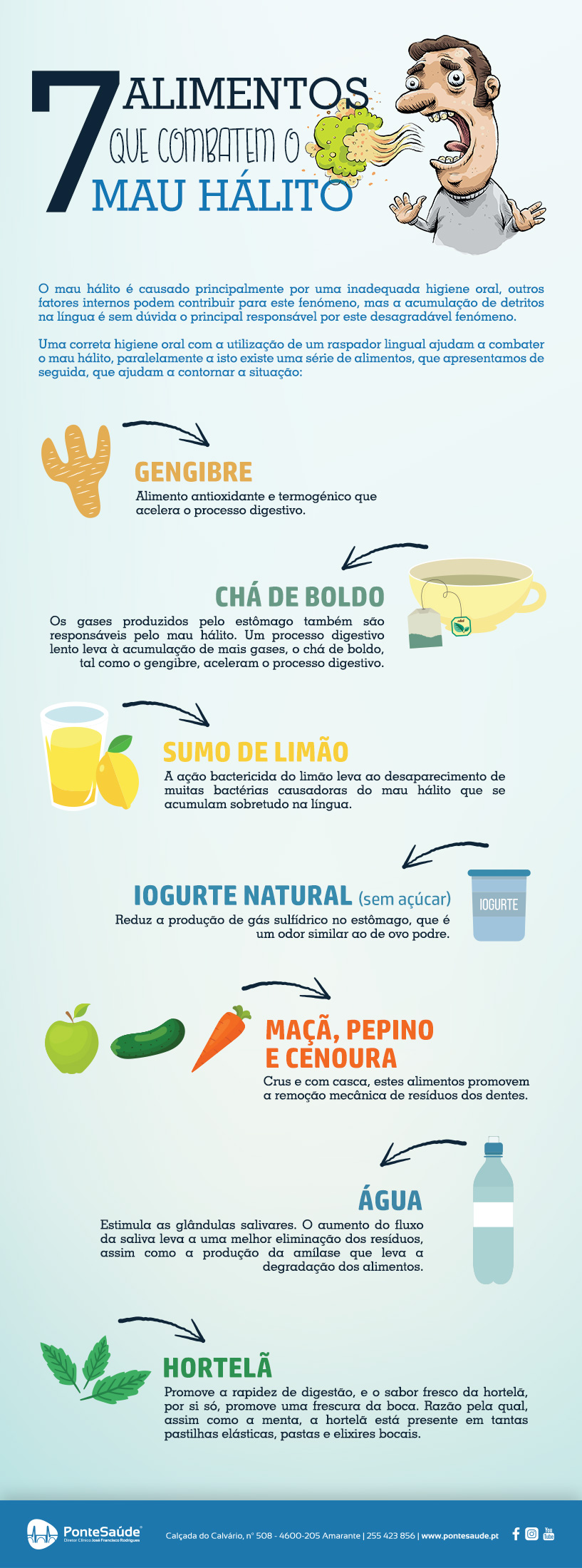 Gengibre: O Poderoso Anti-inflamatório Digestivo - inspiração 2