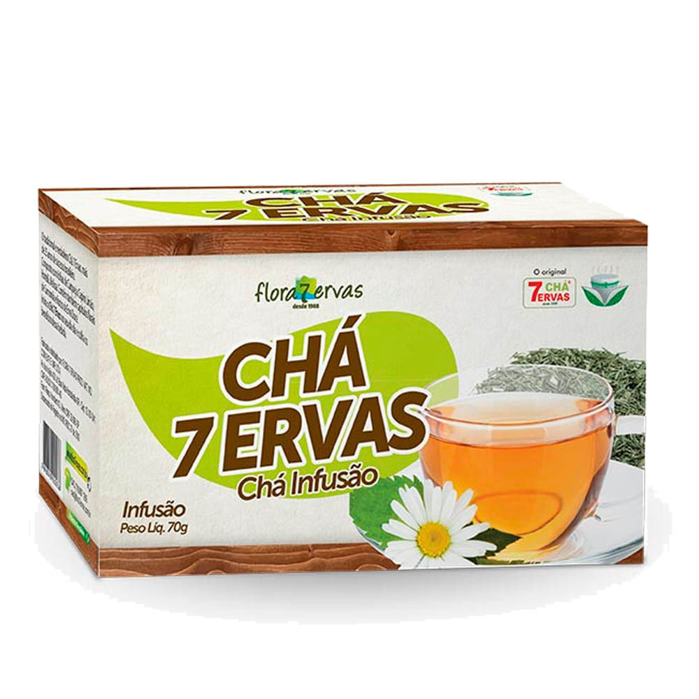 Chá de Gengibre: O Aliado Picante Contra Inflamações e Gases - inspiração 2