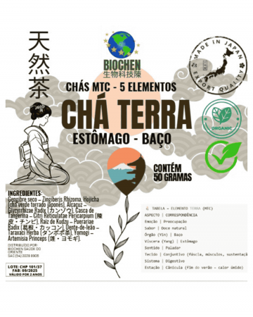 Alecrim: Estímulo e Vitalidade para o Organismo - inspiração 1