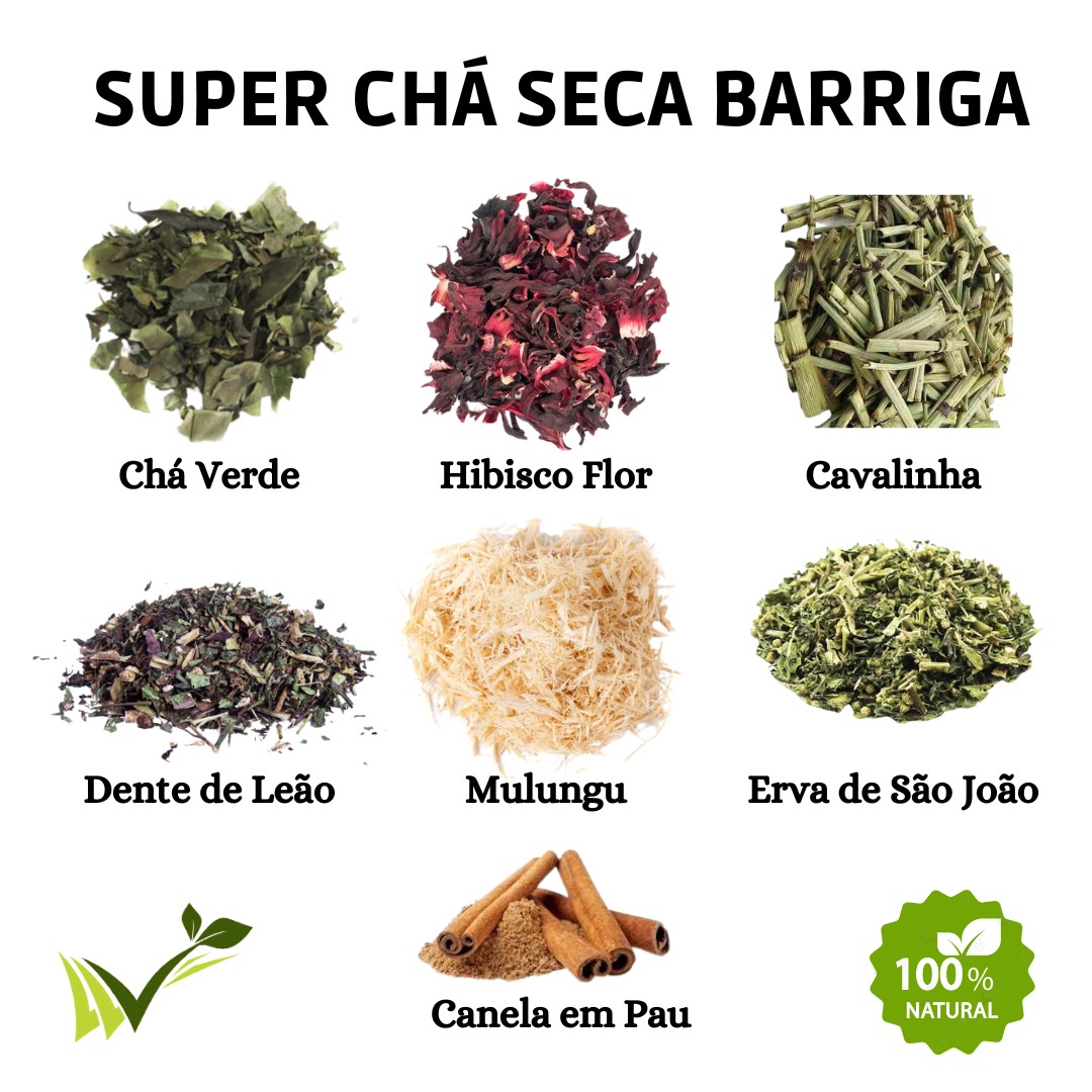 Combinações Estratégicas: Sinergia de Sabores e Ações - inspiração 1