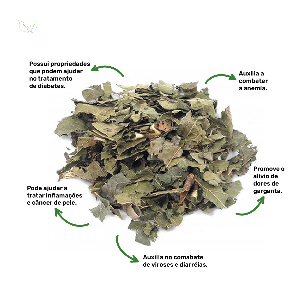 Atenção à Frequência: Como Incorporar na Rotina - inspiração 2