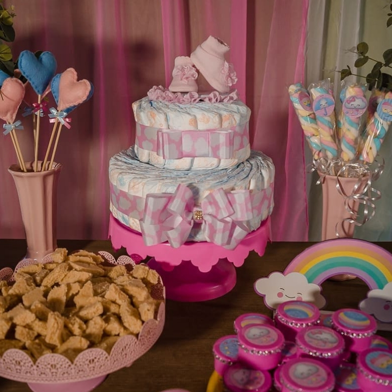 Escolhendo a Data e o Horário Perfeitos - inspiração 2