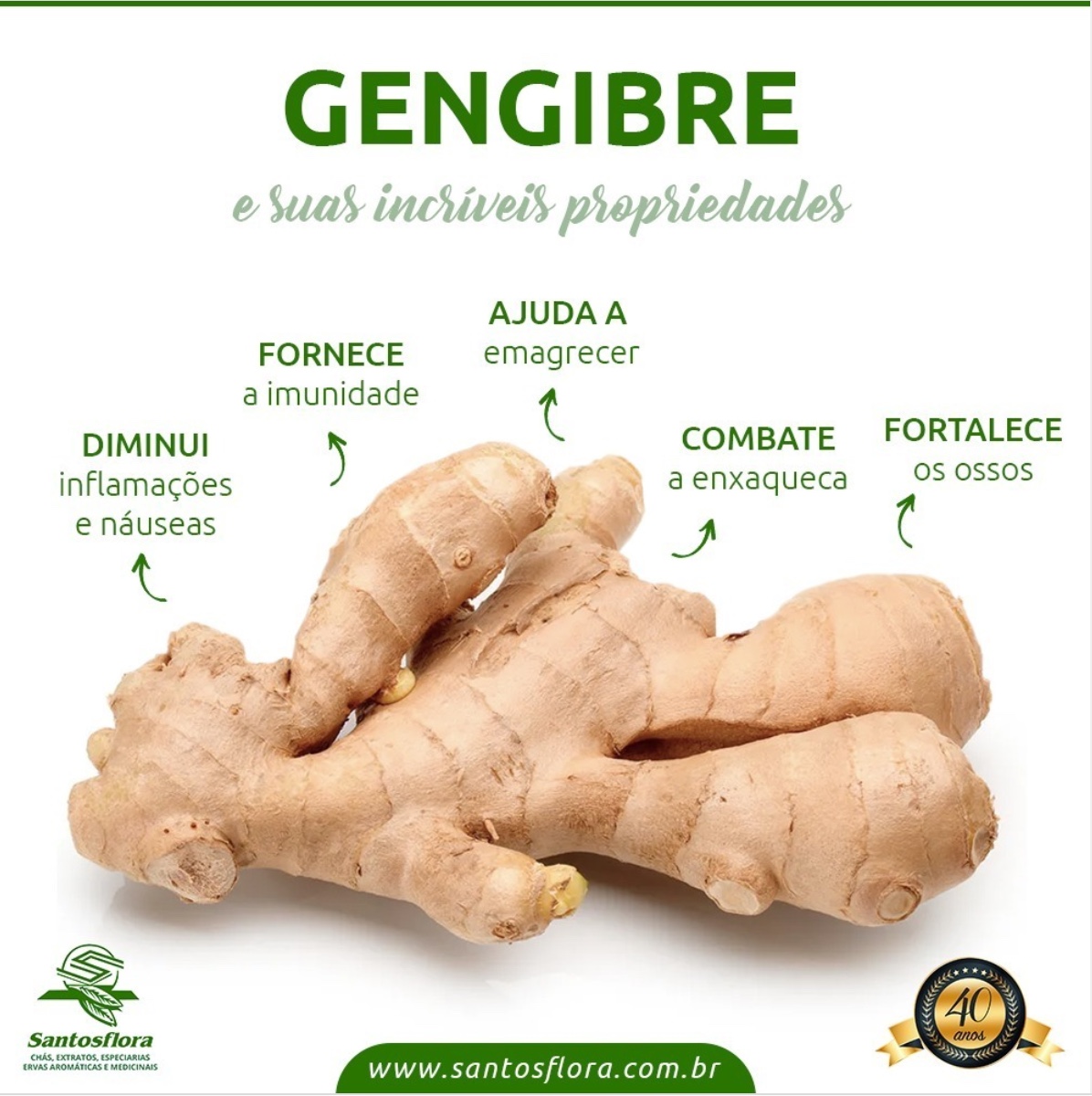 A Ciência Por Trás do Chá Anti-inflamatório - inspiração 2