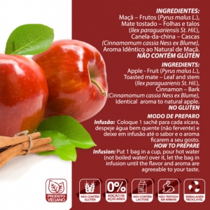 Escolhendo as Maçãs Ideais para o Seu Chá - inspiração 2