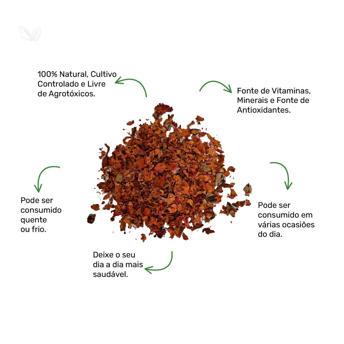 A Combinação Perfeita: Ingredientes que Harmonizam com Rosa Branca - inspiração 2