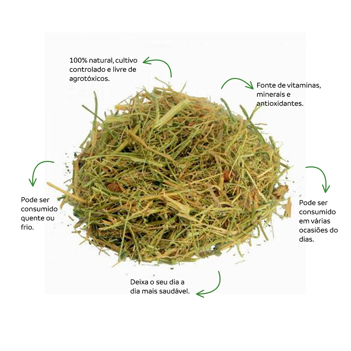 A Proporção Ideal: Mais Chá, Menos Amargor - inspiração 2