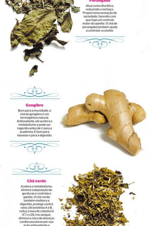 Chá de Hibisco: Diurético e Delicioso - inspiração 1