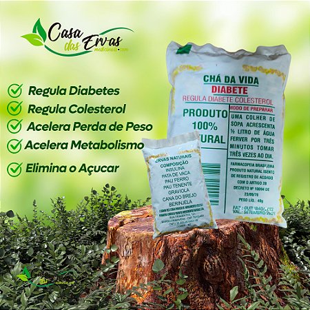 Chá de Gengibre: Anti-inflamatório e com Potencial Hipoglicemiante - inspiração 1