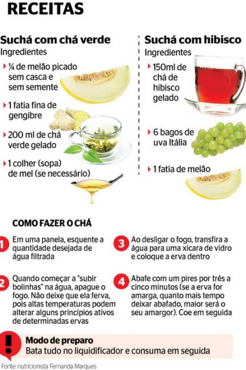 Chá de Hibisco: Poderoso Aliado da Diurese - inspiração 2