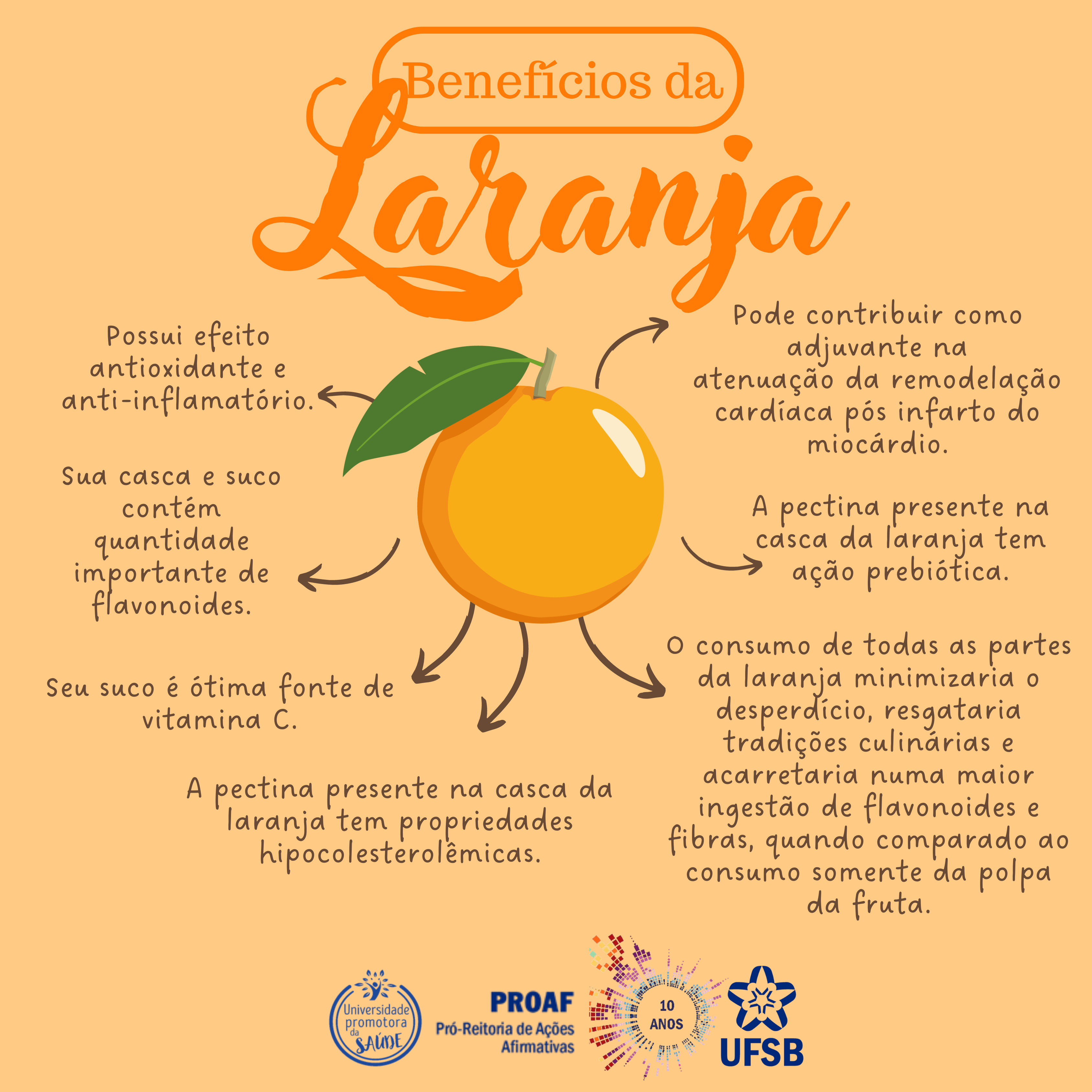 benefícios do chá de laranja
