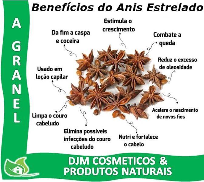 Diferenças Cruciais: Anis-Estrelado Verdadeiro vs. Japonês