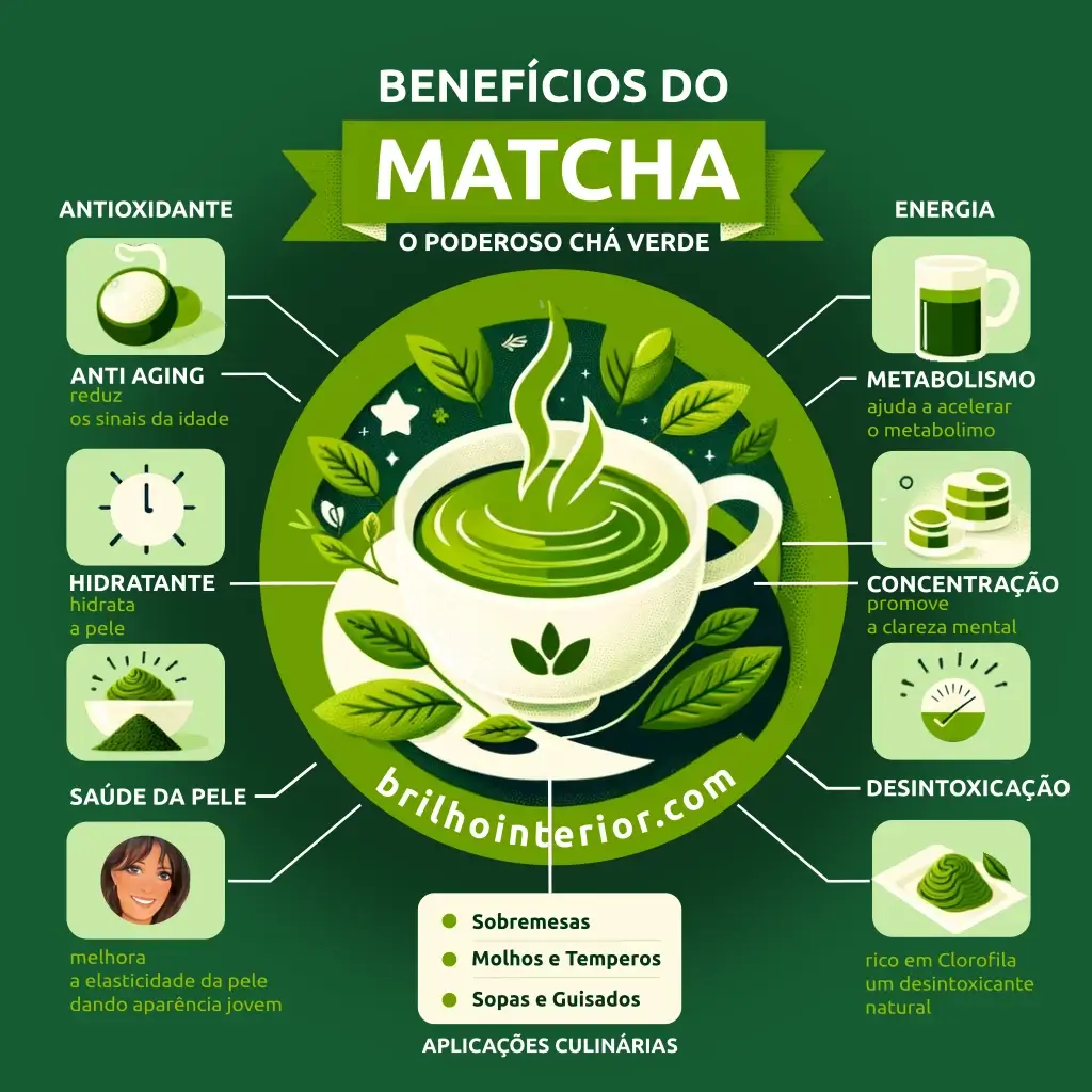 benefícios do chá verde para saúde