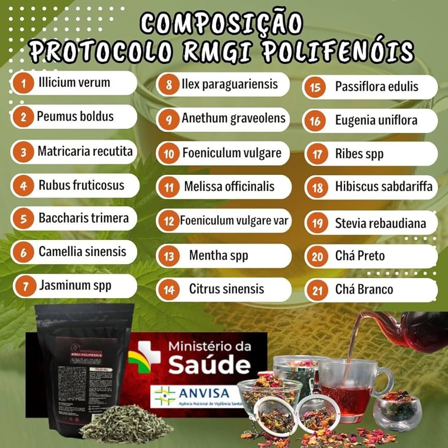 chá para varizes grossas